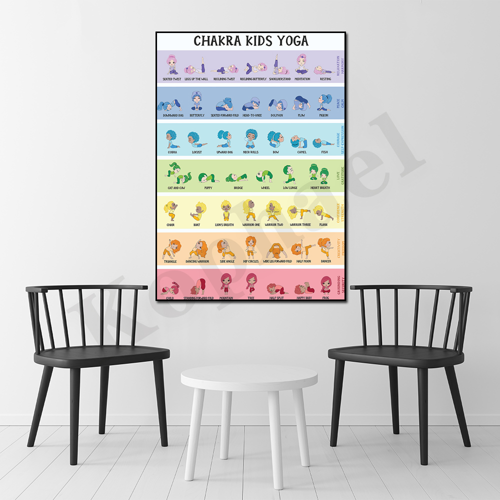 Kids Yoga Education - Chakra Yoga Poses for Kids School