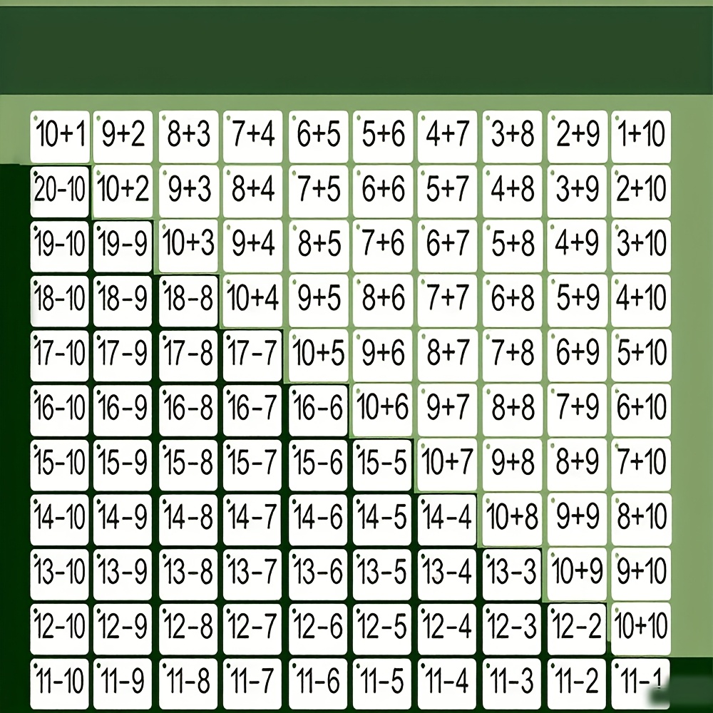 132 Cards with Addition and Su - Kids Education Card ulasan dan harga